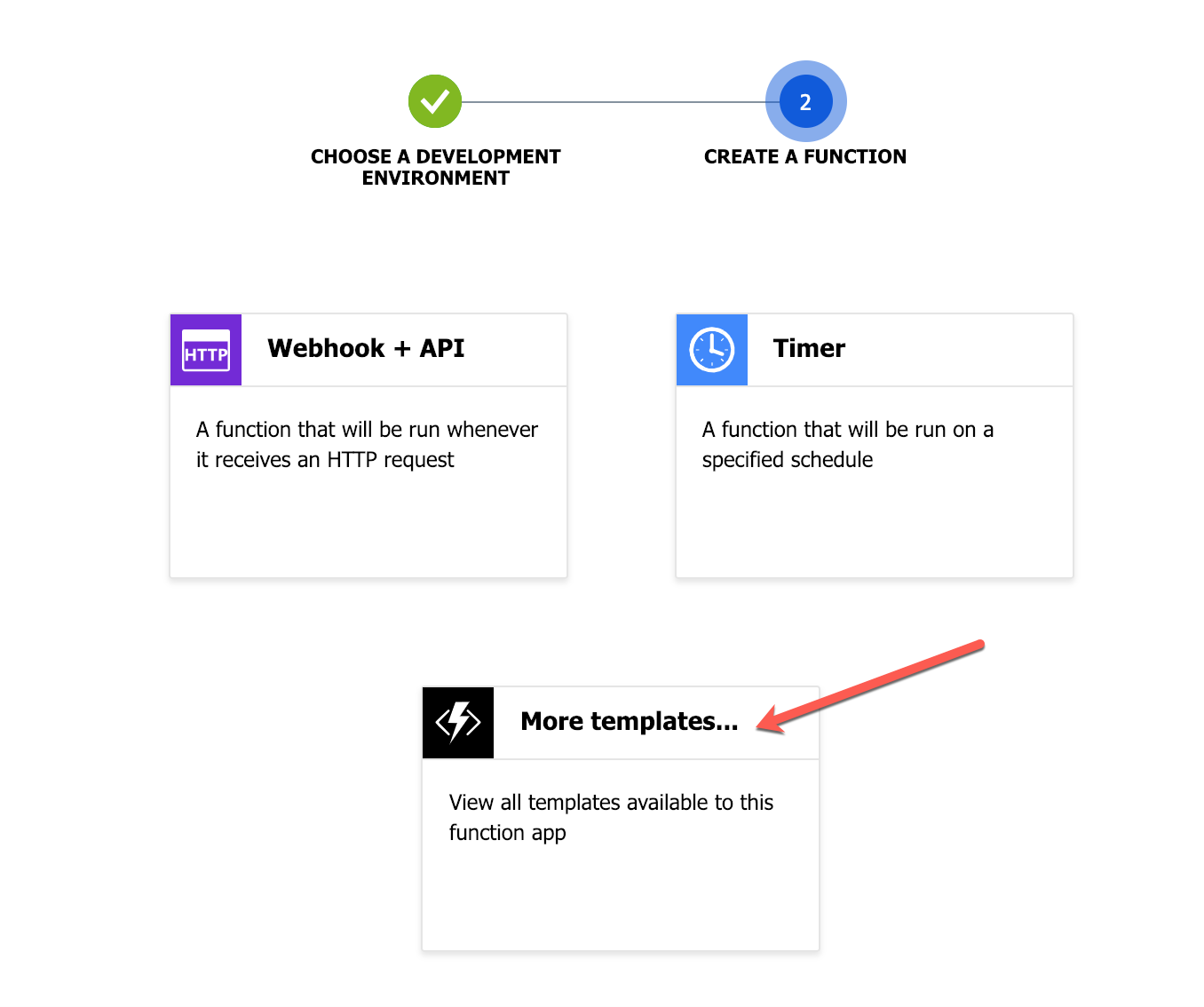 Selecting a function template