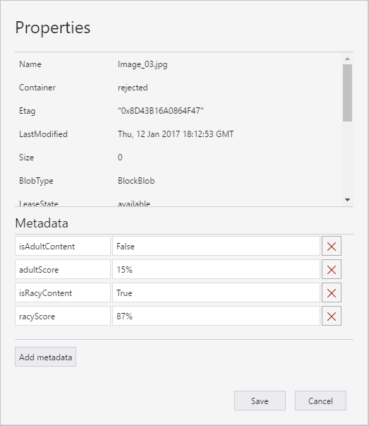 Scores returned by the Computer Vision API