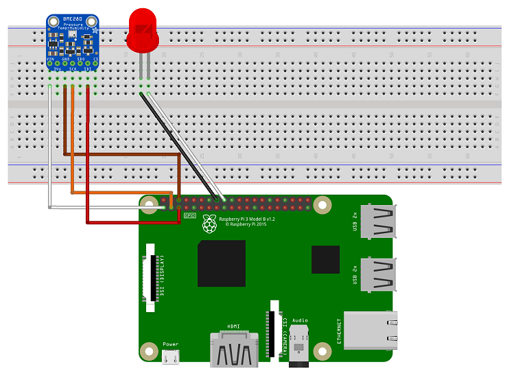 IoT Hub_