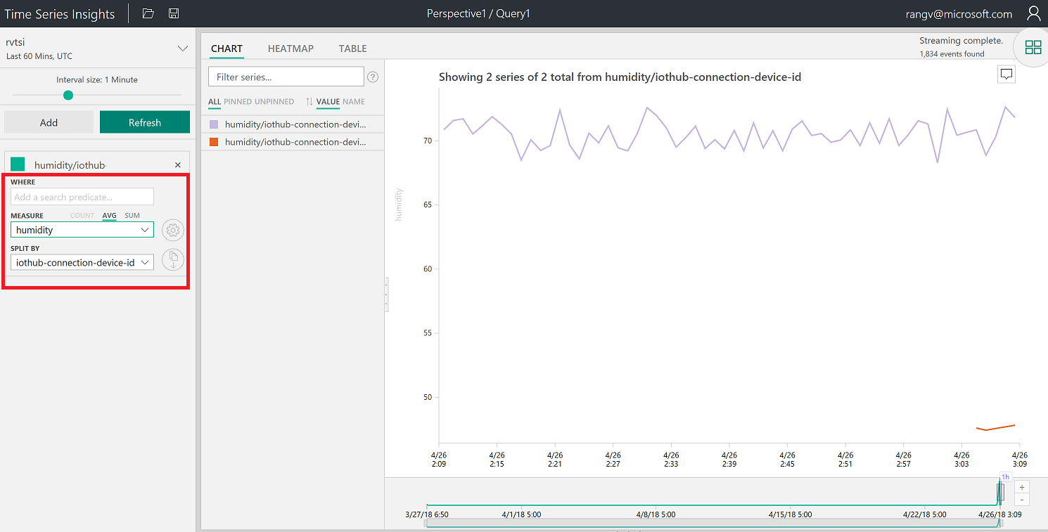 Visualize Data_