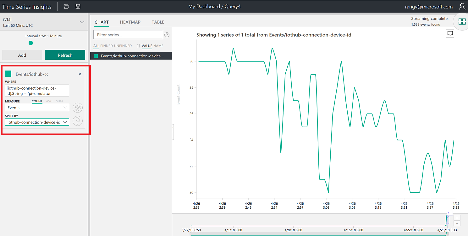 Visualize Data_