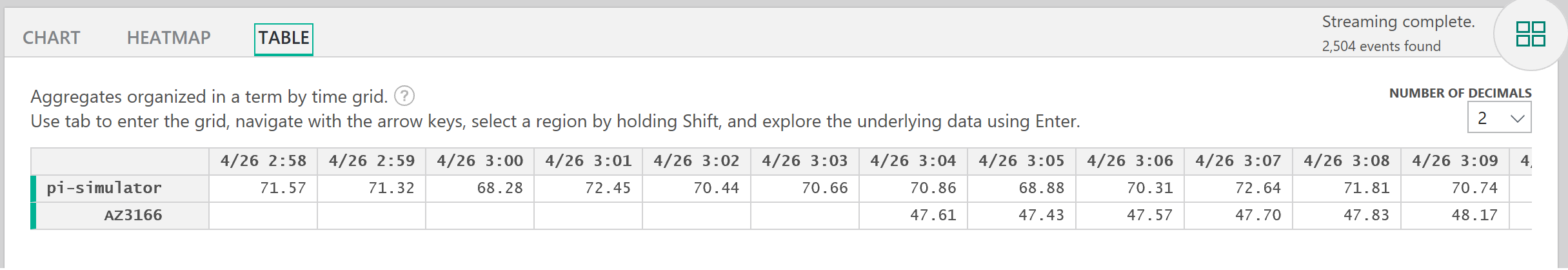 Visualize Data_