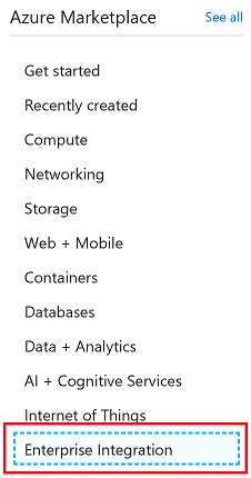 Enterprise Integration_